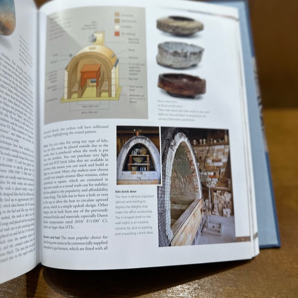 Ceramics Mastery: A Comprehensive Guide - Picture 3 of 4